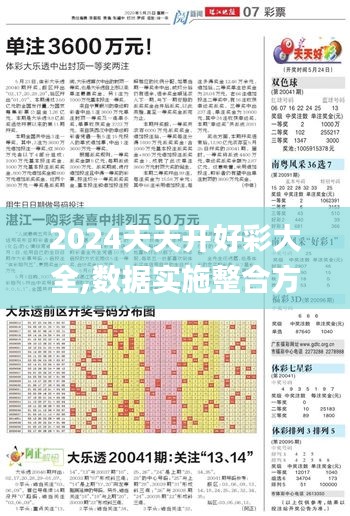 2024天天开好彩大全,数据实施整合方案_Pixel1.847