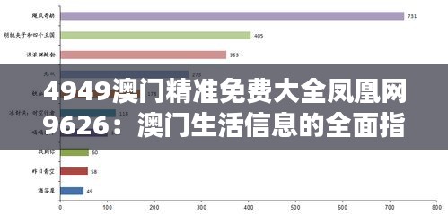 4949澳门精准免费大全凤凰网9626：澳门生活信息的全面指南