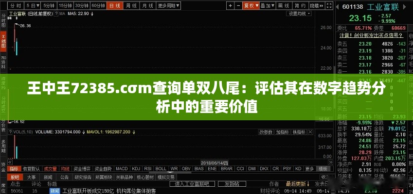 王中王72385.cσm查询单双八尾：评估其在数字趋势分析中的重要价值