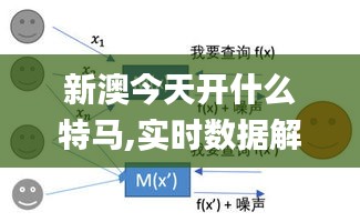 新澳今天开什么特马,实时数据解释定义_娱乐版2.314