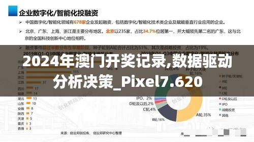 2024年澳门开奖记录,数据驱动分析决策_Pixel7.620