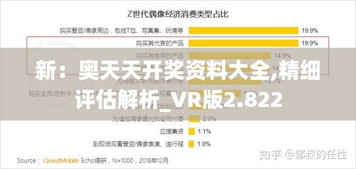 新：奥天天开奖资料大全,精细评估解析_VR版2.822