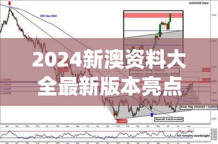 2024新澳资料大全最新版本亮点：洞察未来趋势，澳新数据的风向标