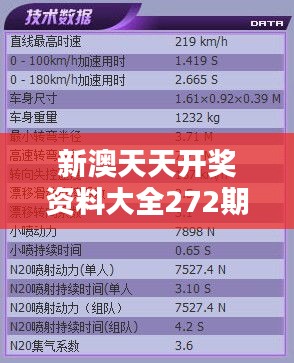 新澳天天开奖资料大全272期：探索272期数据背后的中奖秘诀与策略