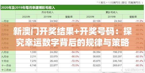 新澳门开奖结果+开奖号码：探究幸运数字背后的规律与策略