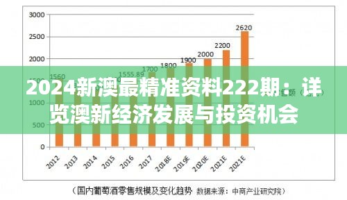 2024新澳最精准资料222期：详览澳新经济发展与投资机会