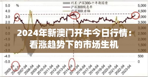 2024年新澳门开牛今日行情：看涨趋势下的市场生机