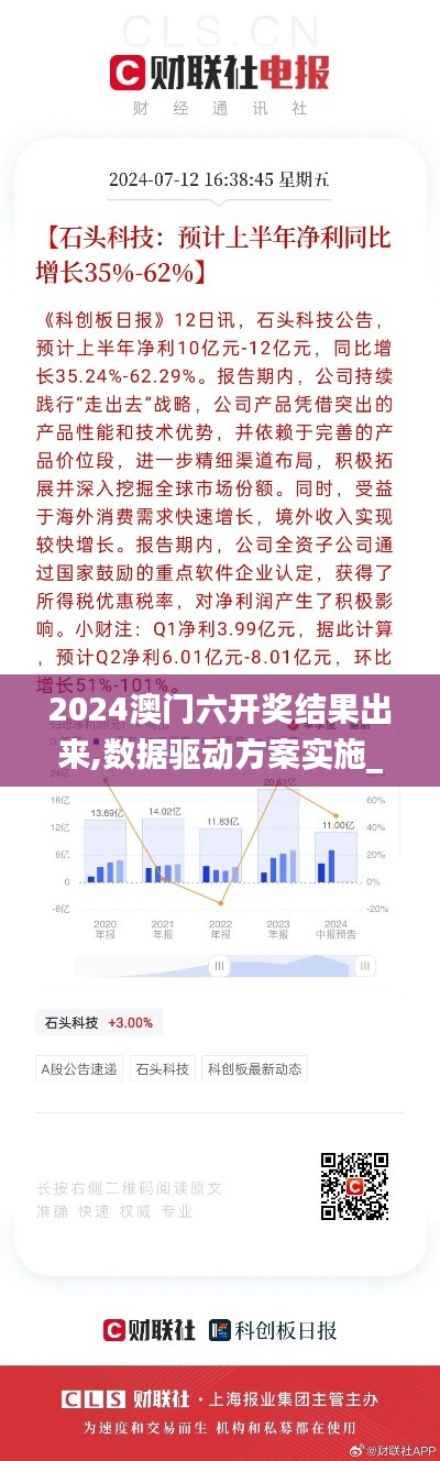 2024澳门六开奖结果出来,数据驱动方案实施_尊享款4.495