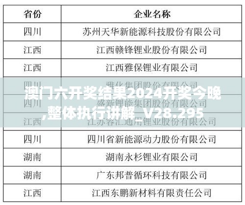 莺声燕语