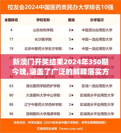 新澳门开奖结果2024年350期今晚,涵盖了广泛的解释落实方法_超值版2.884