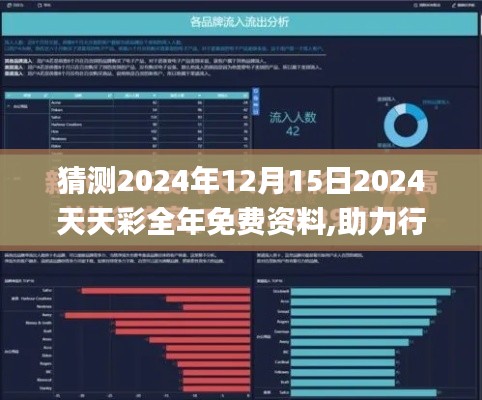 猜测2024年12月15日2024天天彩全年免费资料,助力行业发展的强大资源_户外版8.586