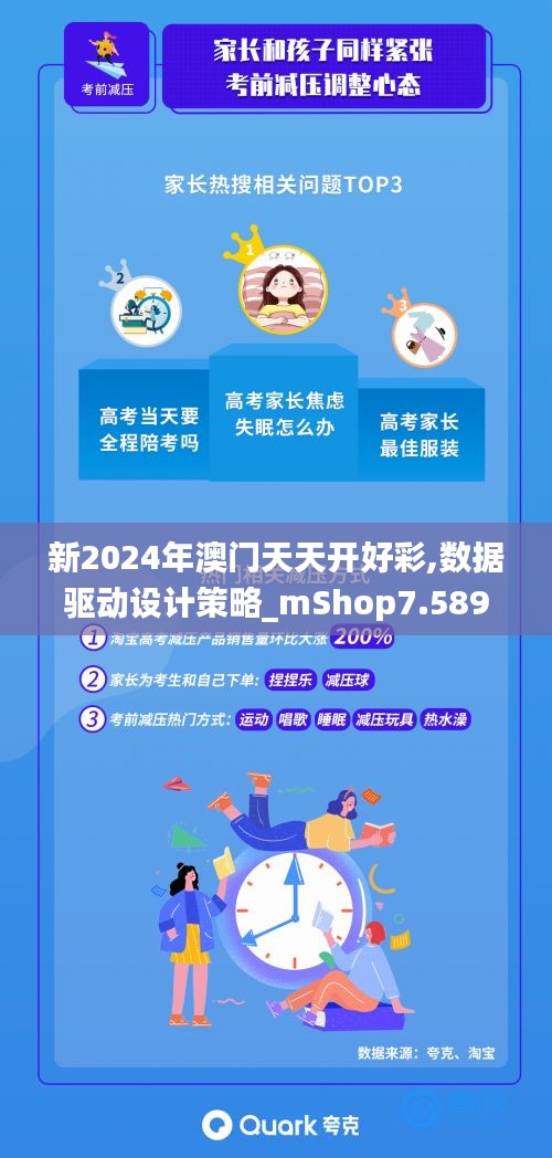 新2024年澳门天天开好彩,数据驱动设计策略_mShop7.589