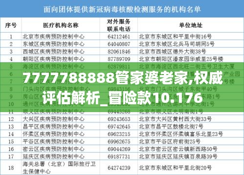 7777788888管家婆老家,权威评估解析_冒险款10.176