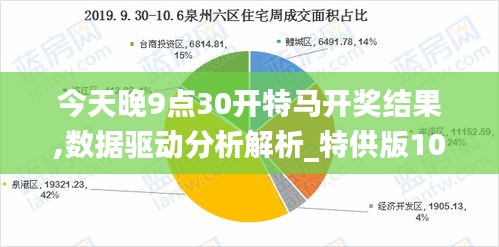 今天晚9点30开特马开奖结果,数据驱动分析解析_特供版10.602