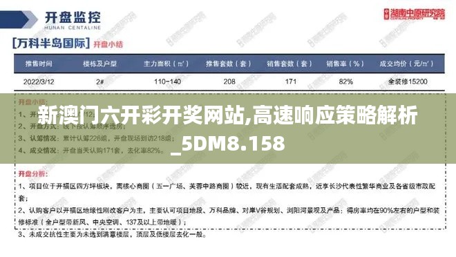 新澳门六开彩开奖网站,高速响应策略解析_5DM8.158