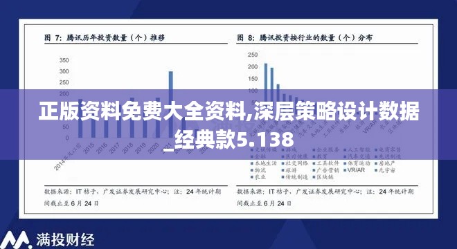 正版资料免费大全资料,深层策略设计数据_经典款5.138