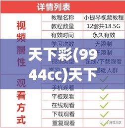 天下彩(9944cc)天下彩图文资料,科技成语分析定义_领航版7.362