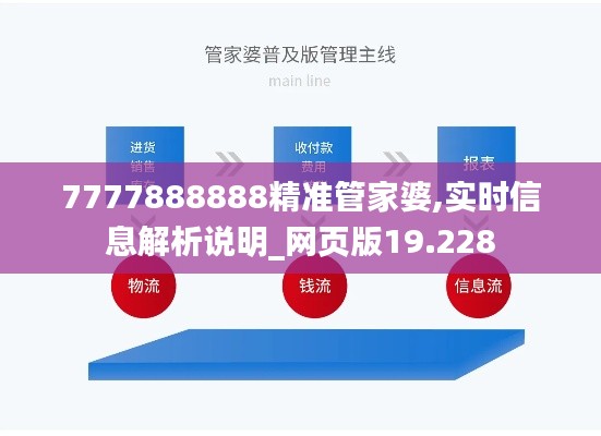 7777888888精准管家婆,实时信息解析说明_网页版19.228