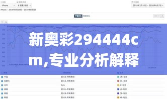 新奥彩294444cm,专业分析解释定义_精装款1.715