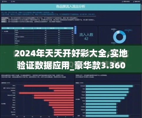 2024年天天开好彩大全,实地验证数据应用_豪华款3.360