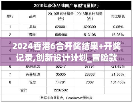 2024香港6合开奖结果+开奖记录,创新设计计划_冒险款4.170