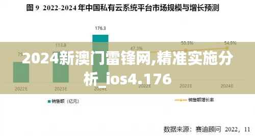 2024新澳门雷锋网,精准实施分析_ios4.176