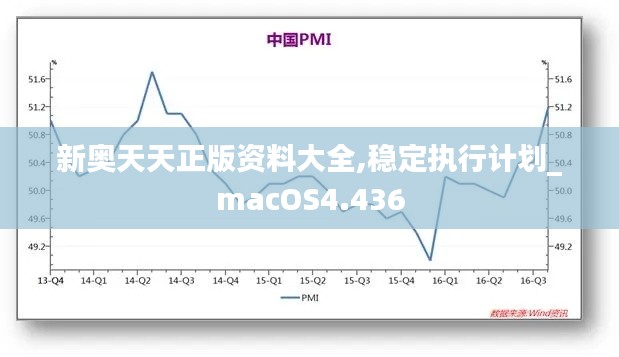 新奥天天正版资料大全,稳定执行计划_macOS4.436