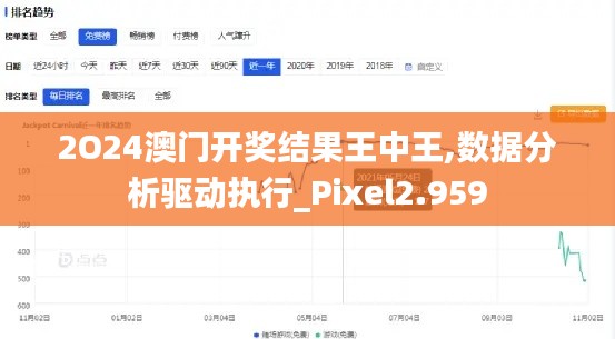 2O24澳门开奖结果王中王,数据分析驱动执行_Pixel2.959