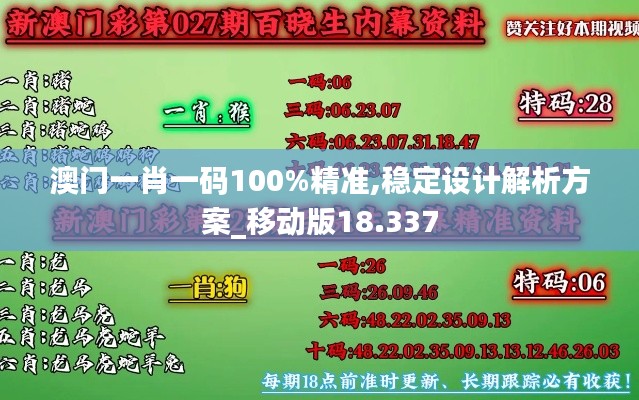 澳门一肖一码100%精准,稳定设计解析方案_移动版18.337