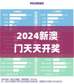 2024新澳门天天开奖资料,实地数据执行分析_开发版17.885