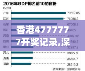 香港4777777开奖记录,深入数据执行解析_4DM10.768