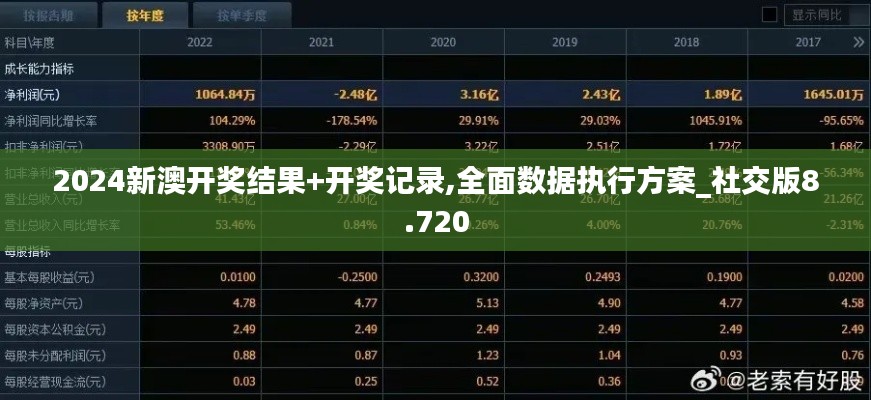 2024新澳开奖结果+开奖记录,全面数据执行方案_社交版8.720