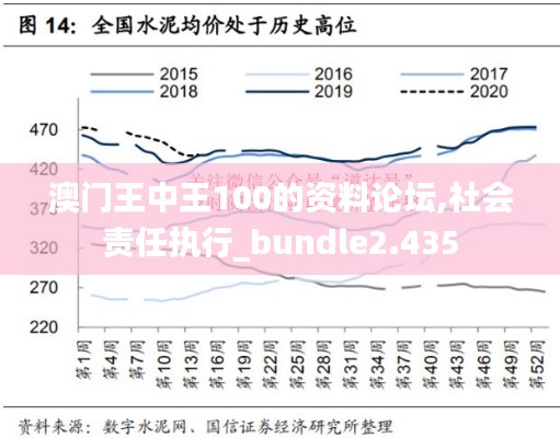 晋惠闻蛙