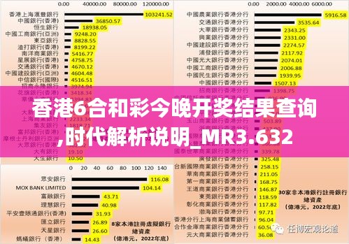 香港6合和彩今晚开奖结果查询,时代解析说明_MR3.632