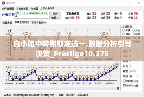 白小姐中特期期准选一,数据分析引导决策_Prestige10.375