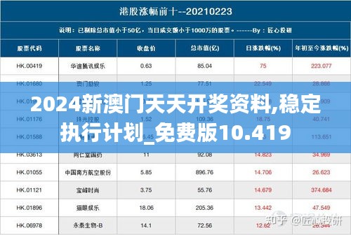 2024新澳门天天开奖资料,稳定执行计划_免费版10.419