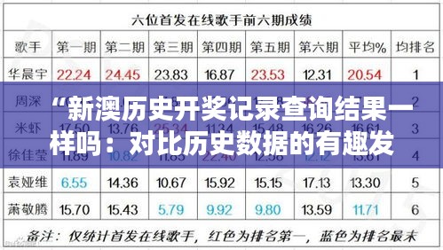 “新澳历史开奖记录查询结果一样吗：对比历史数据的有趣发现”