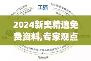 2024新奥精选免费资料,专家观点解析_Z3.991