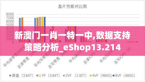 新澳门一肖一特一中,数据支持策略分析_eShop13.214