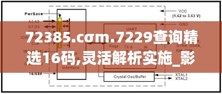 72385.cσm.7229查询精选16码,灵活解析实施_影像版4.552