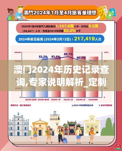 澳门2024年历史记录查询,专家说明解析_定制版1.602