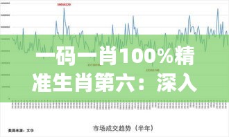 一码一肖100%精准生肖第六：深入探究生肖预测的可靠性与准确性