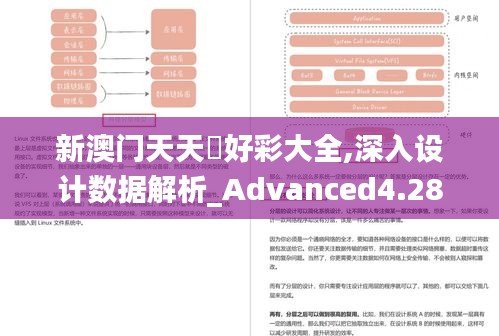 新澳门天天幵好彩大全,深入设计数据解析_Advanced4.282