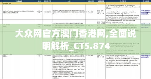 大众网官方澳门香港网,全面说明解析_CT5.874