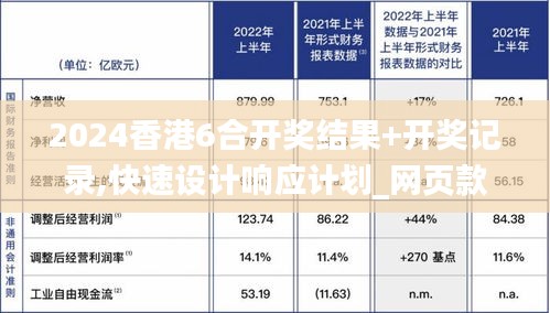 2024香港6合开奖结果+开奖记录,快速设计响应计划_网页款9.202