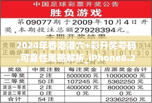 2024年香港港六+彩开奖号码,可靠性策略解析_iPhone8.224