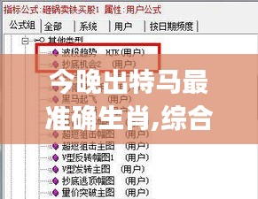 今晚出特马最准确生肖,综合分析解释定义_Q3.635
