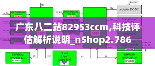 广东八二站82953ccm,科技评估解析说明_nShop2.786