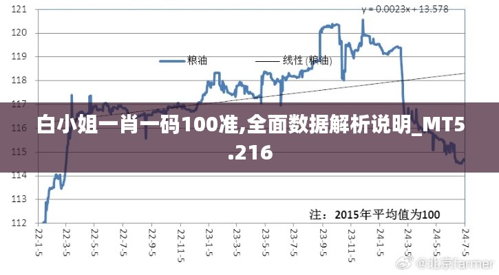 购物指南 第7页