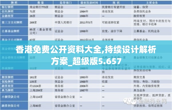 香港免费公开资料大全,持续设计解析方案_超级版5.657